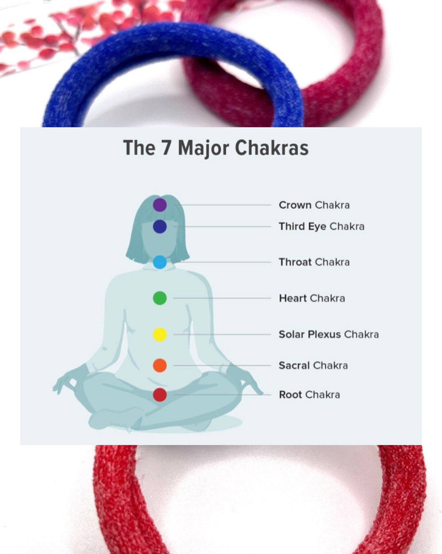Chakra Yoga Hair Ties: Soft Jersey Elastics, Set of 4